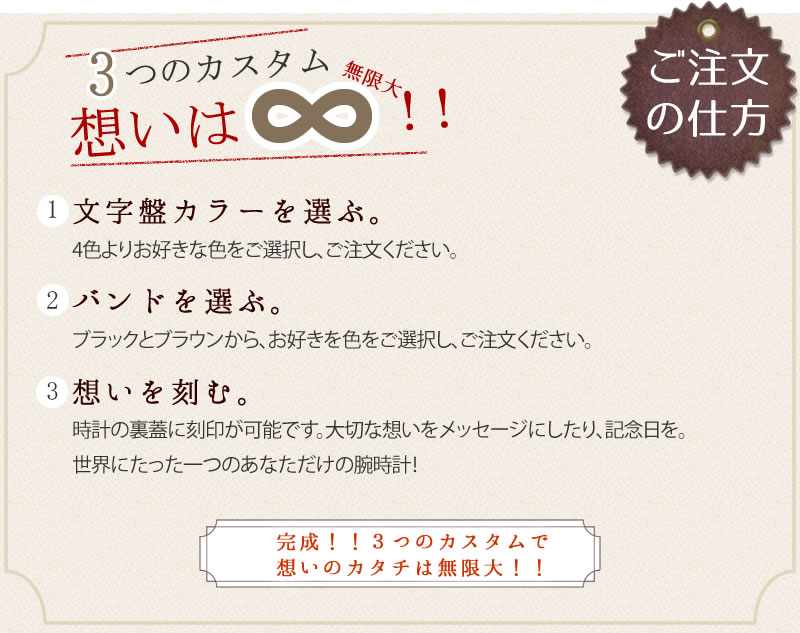 ペアウォッチ　twincle カスタム