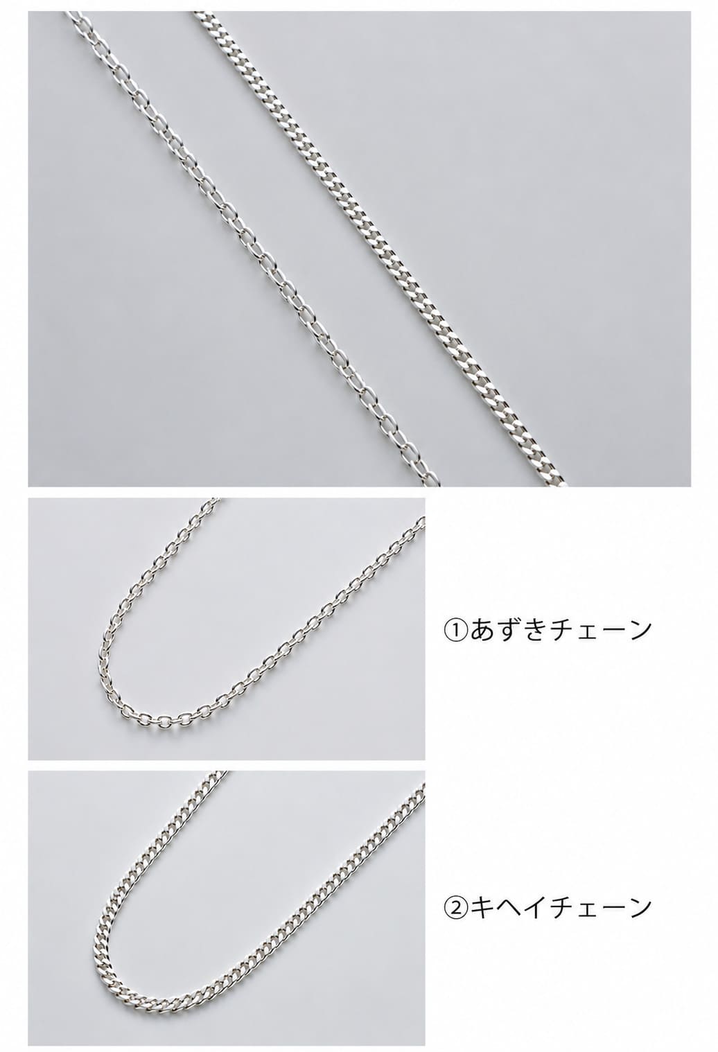 チェーン