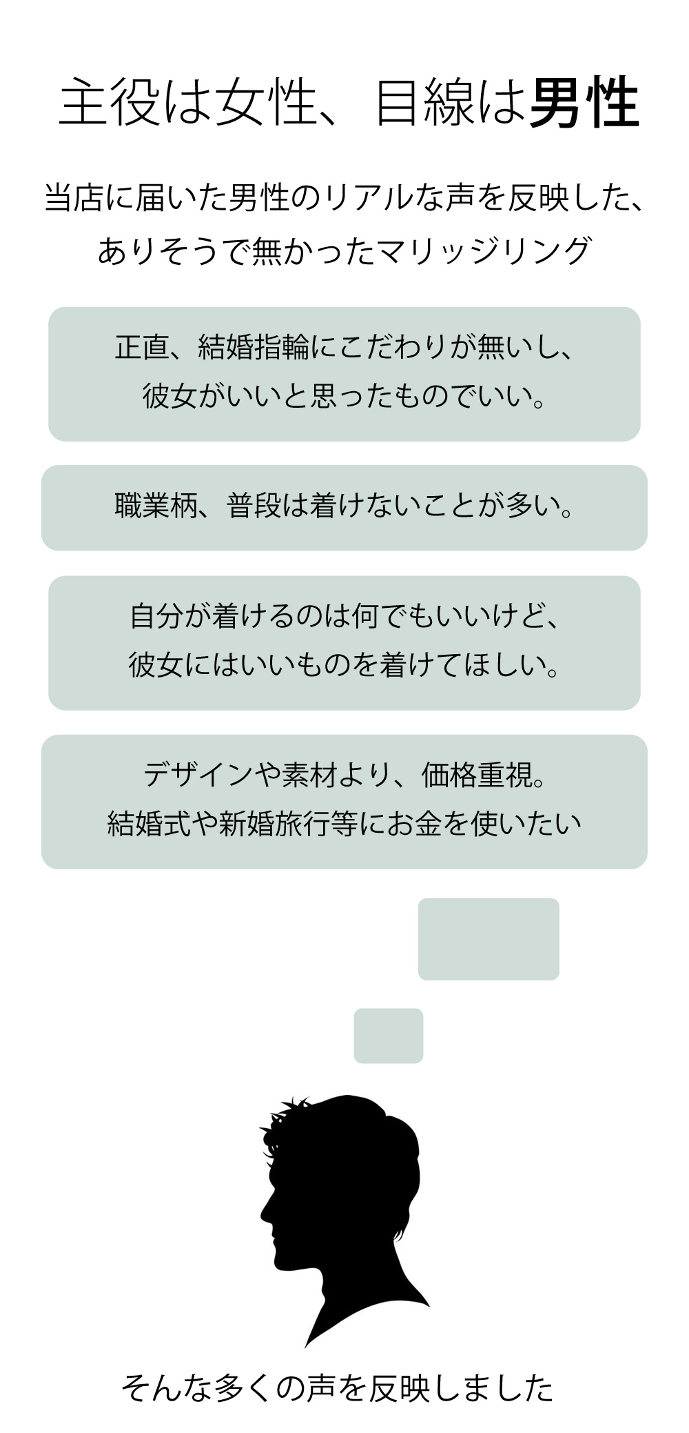 ★★★