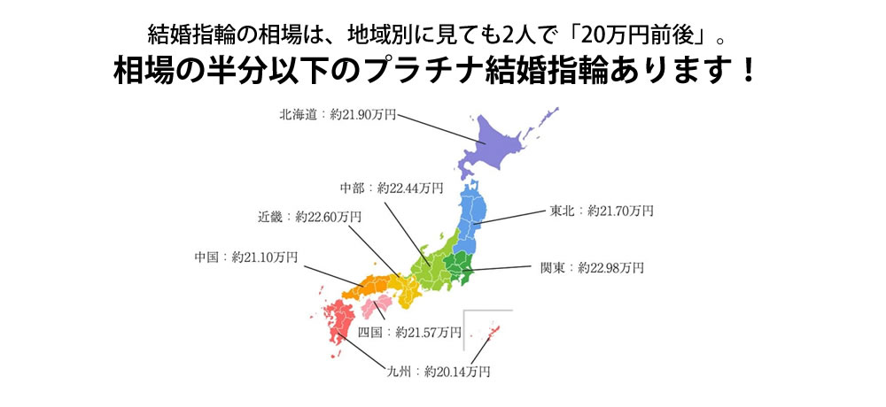 安い結婚指輪