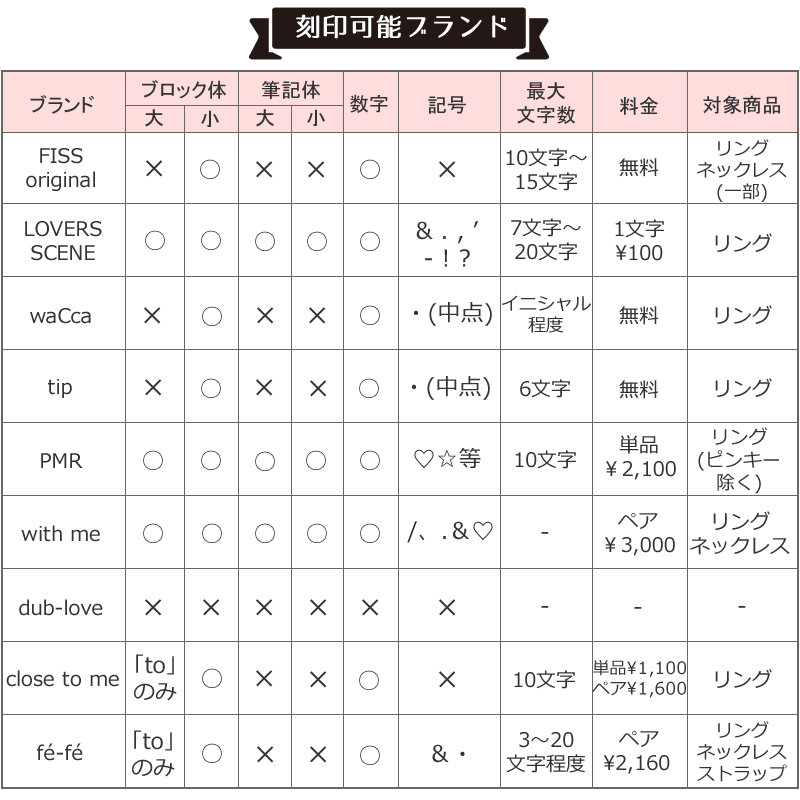 刻印可能ブランド一覧