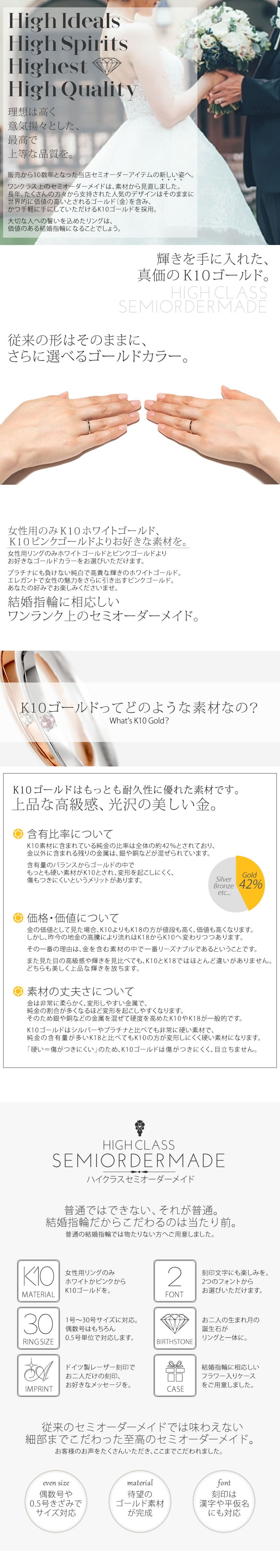 【結婚指輪】ハイクラスセミオーダーメイド K10-002R-KS K10 ゴールド 説明