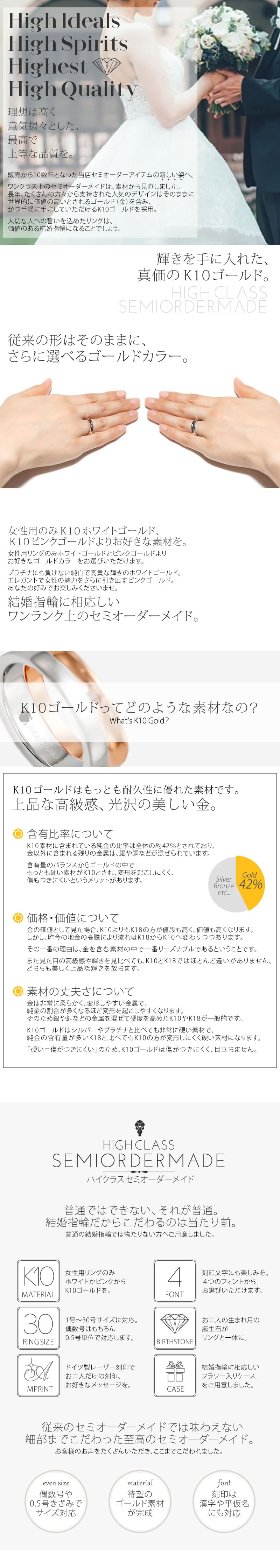 【結婚指輪】ハイクラスセミオーダーメイドKS説明