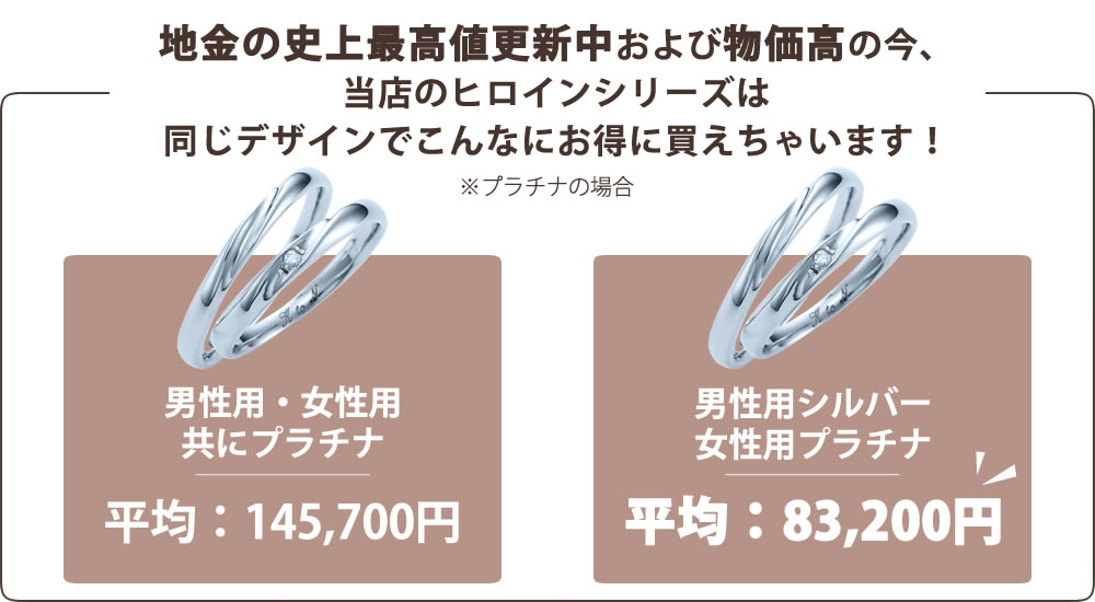 ヒロインマリッジとの価格比較