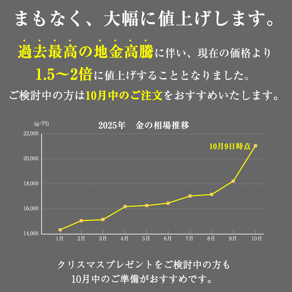 値上げ案内