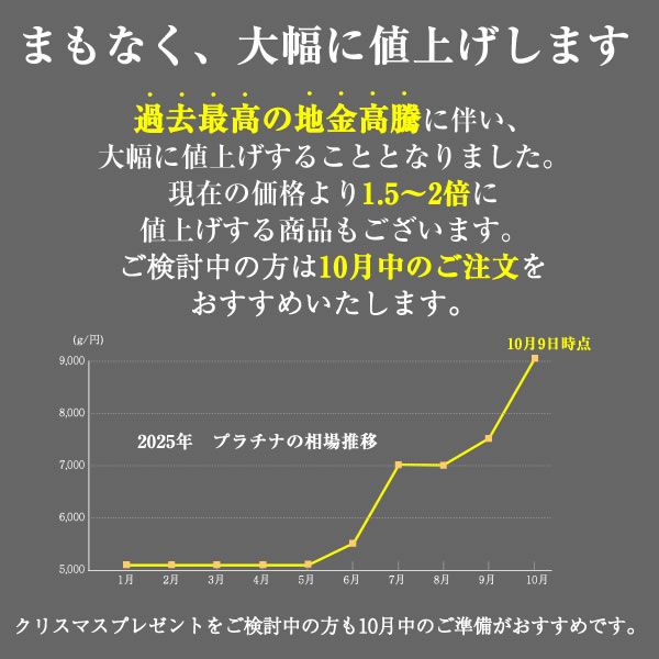値上げ告知
