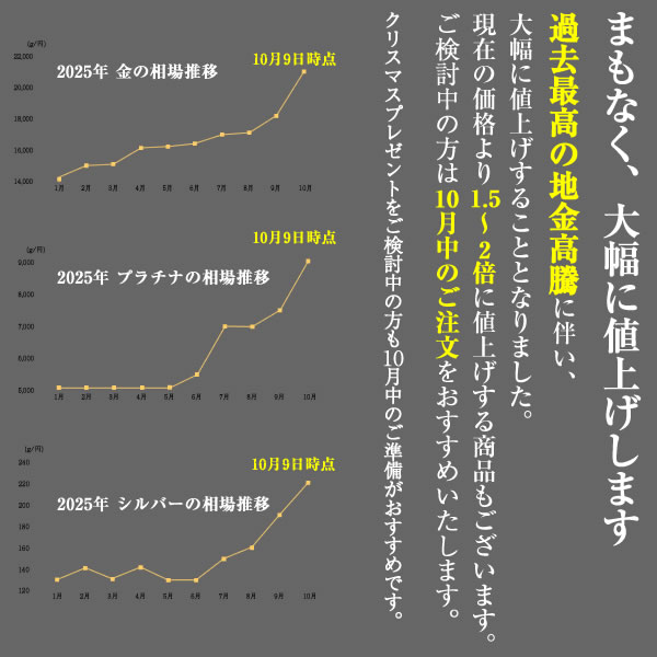 値上げ告知