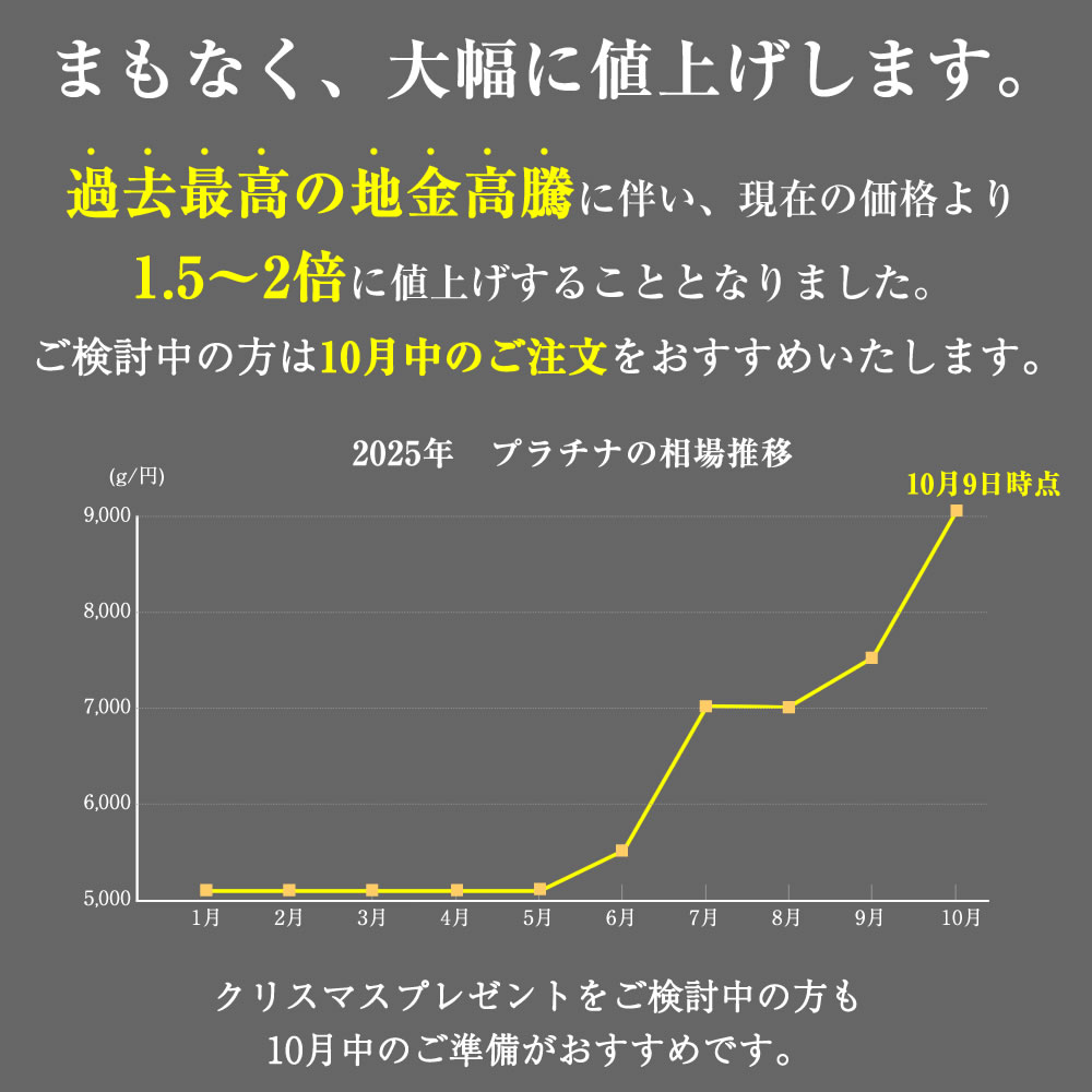 値上げ案内