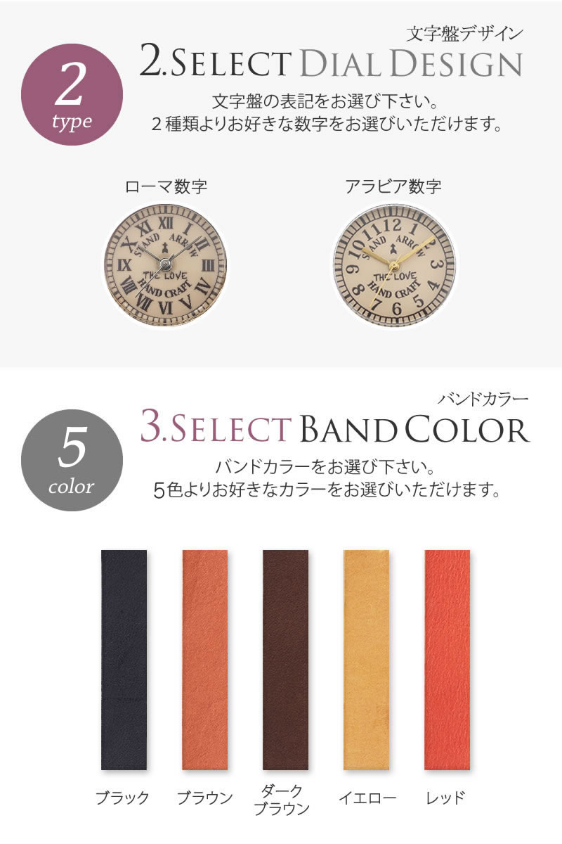 THELOVE-FOUR-PAIR 文字盤 バンドカラー