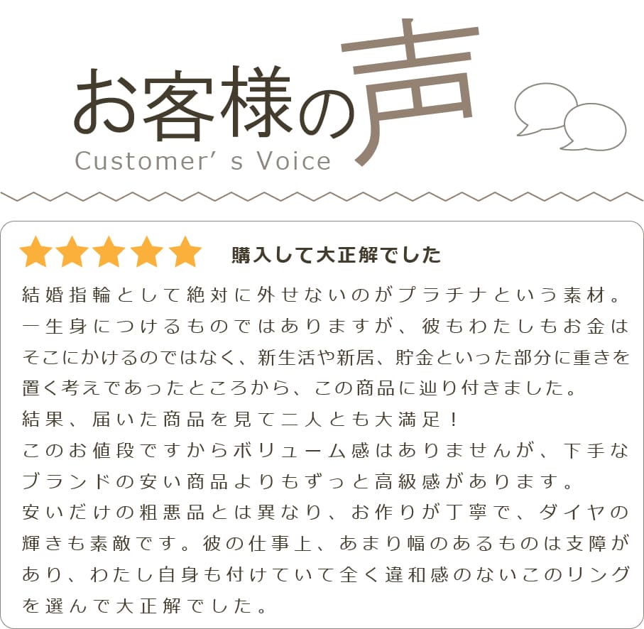 レビュー