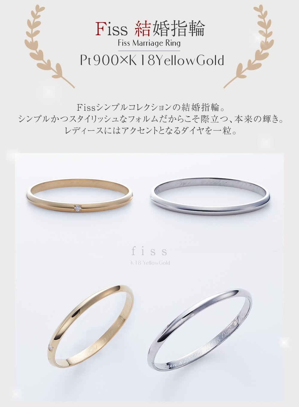 結婚指輪のディテール