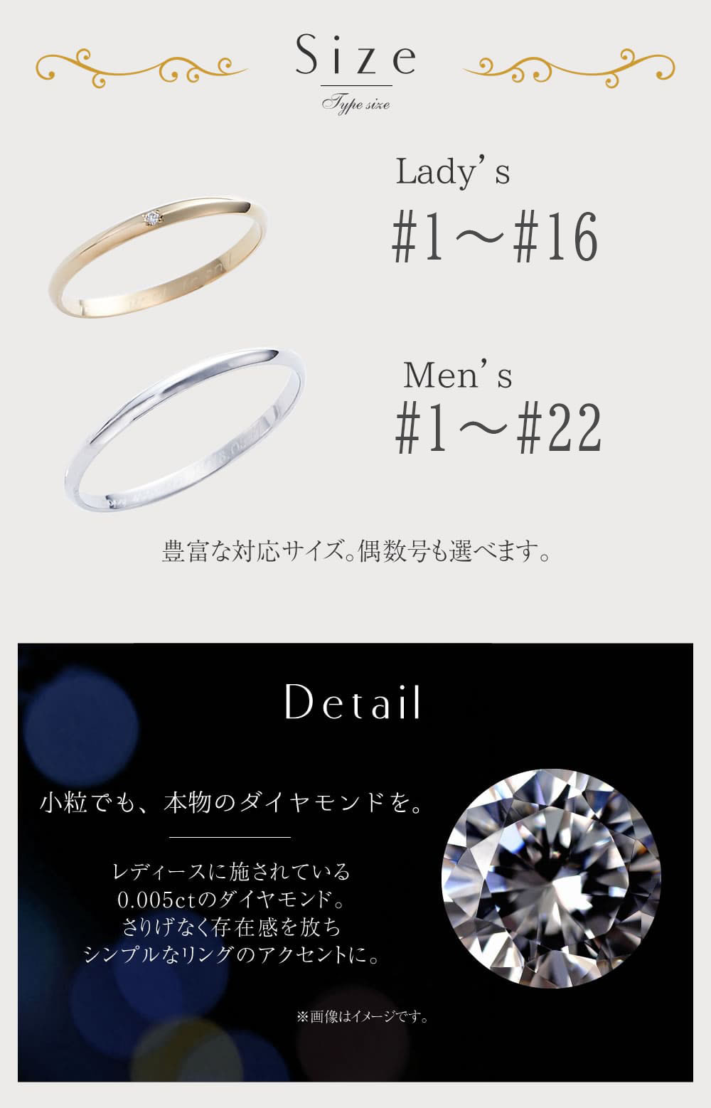 結婚指輪のサイズ展開