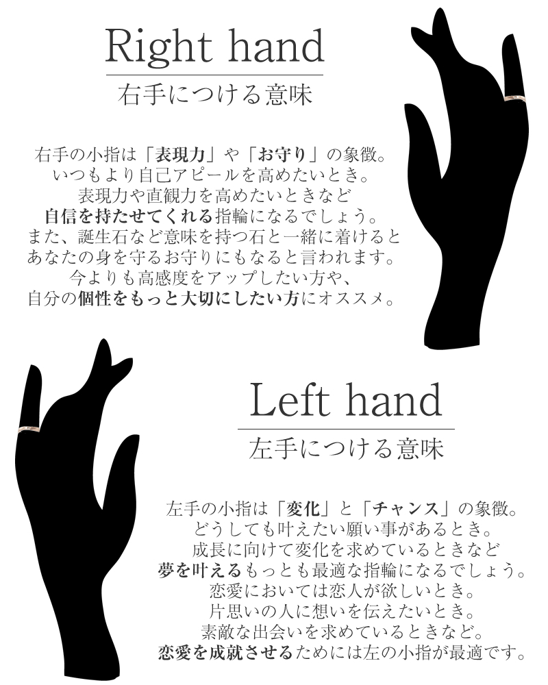 ピンキーリング 右手 左手
