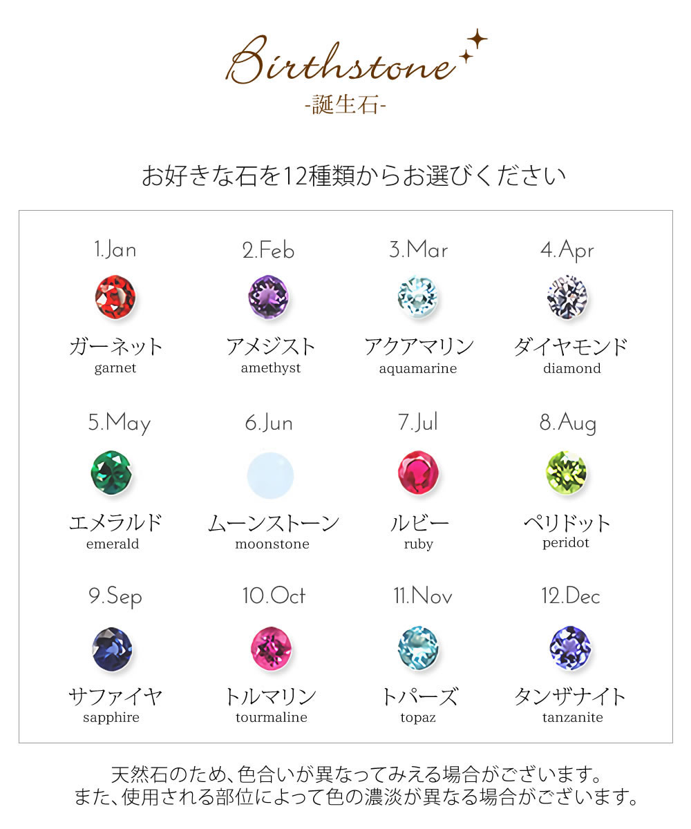 誕生石