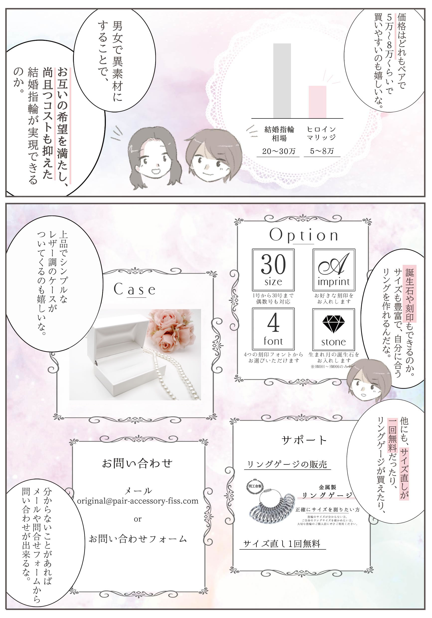 ヒロインマリッジセミオーダーメイド紹介漫画3