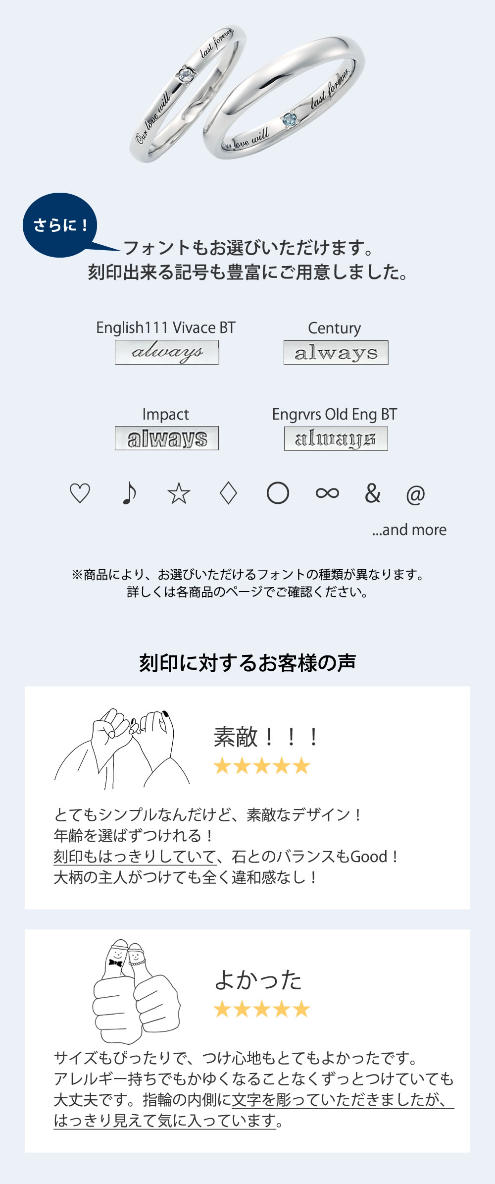 ステンレス結婚指輪の刻印の見え方