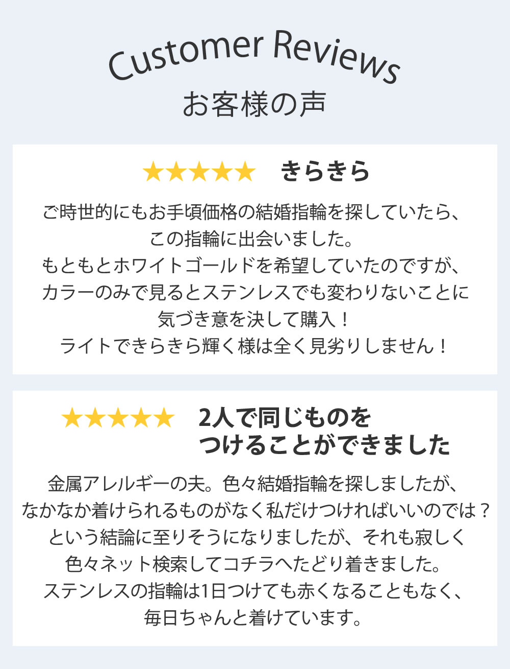 セミオーダーメイドステンレス結婚指輪のお客様レビュー