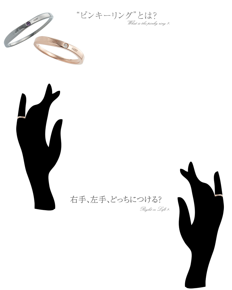 ピンキーリングとは,右手,左手,意味