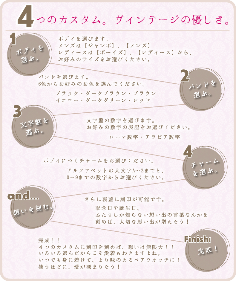 ペアウォッチ