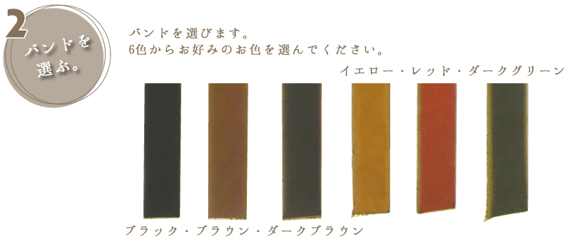 4つのカスタム。その2