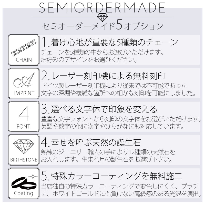 セミオーダーメイド5オプション