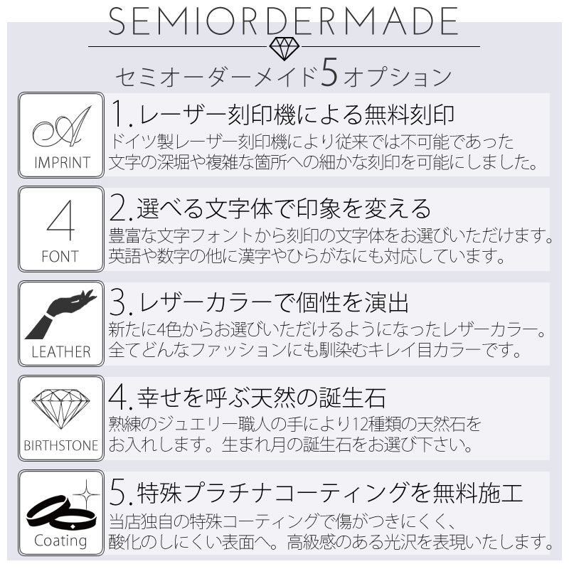 セミオーダーメイドオプション