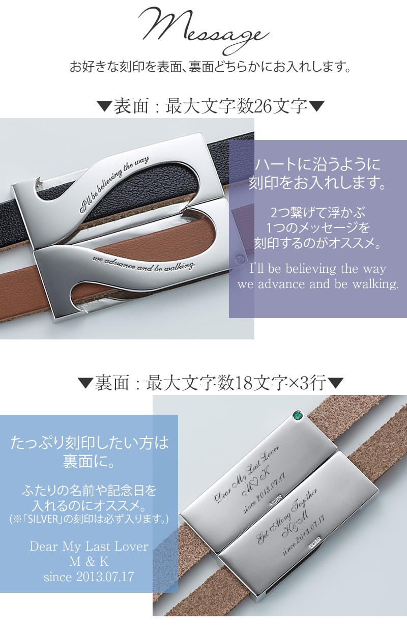 刻印位置