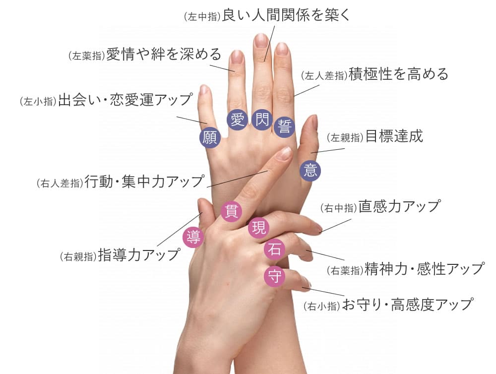 カフェ コンドーム 支払い 親指 指輪 女性 d1sogoblog.jp