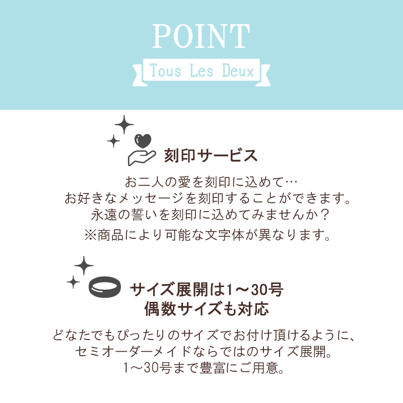point