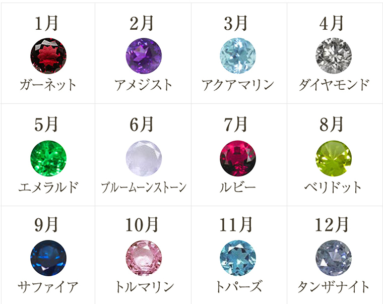 選べる12種類の誕生石