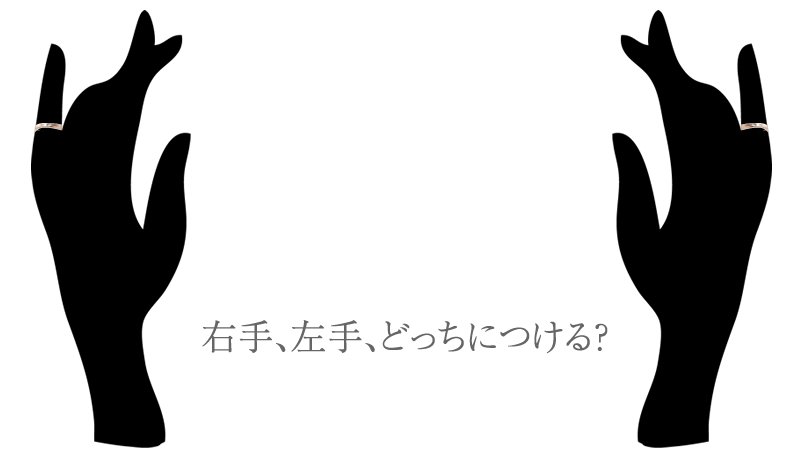 ピンキーリングとは