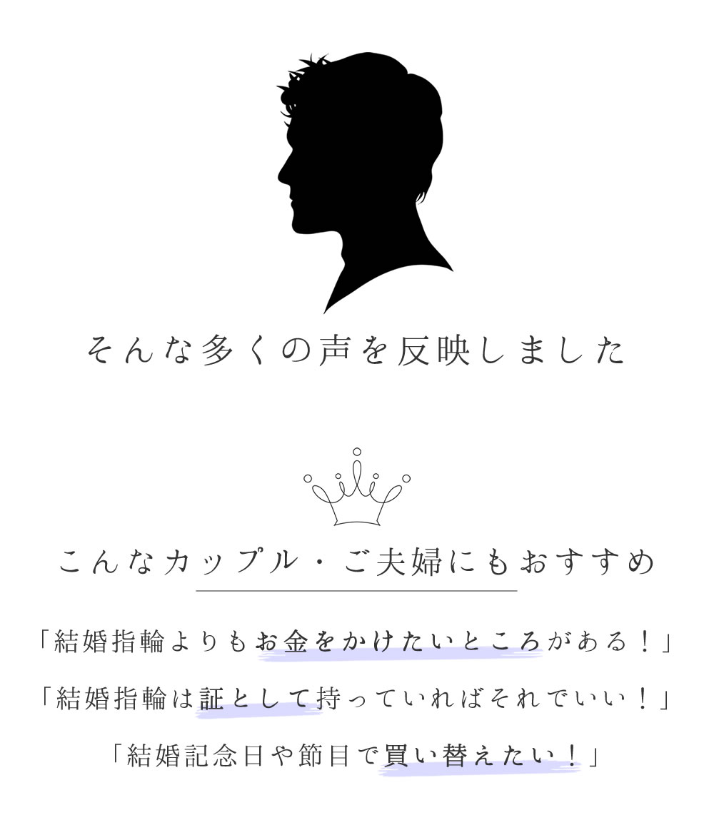 ヒロインマリッジシリーズ紹介
