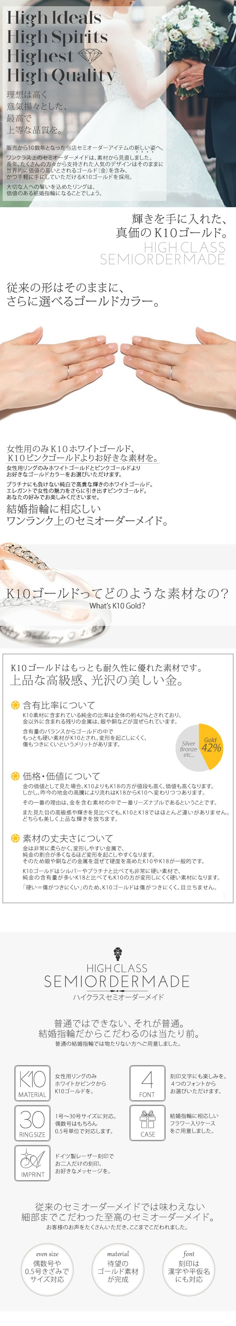 【結婚指輪】ハイクラス セミオーダーメイド K10-027R-KS 説明