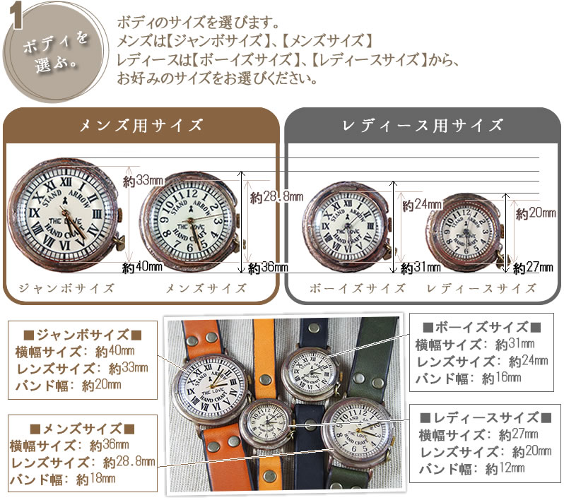 4つのカスタム。その1