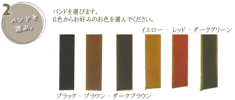 4つのカスタム。その2