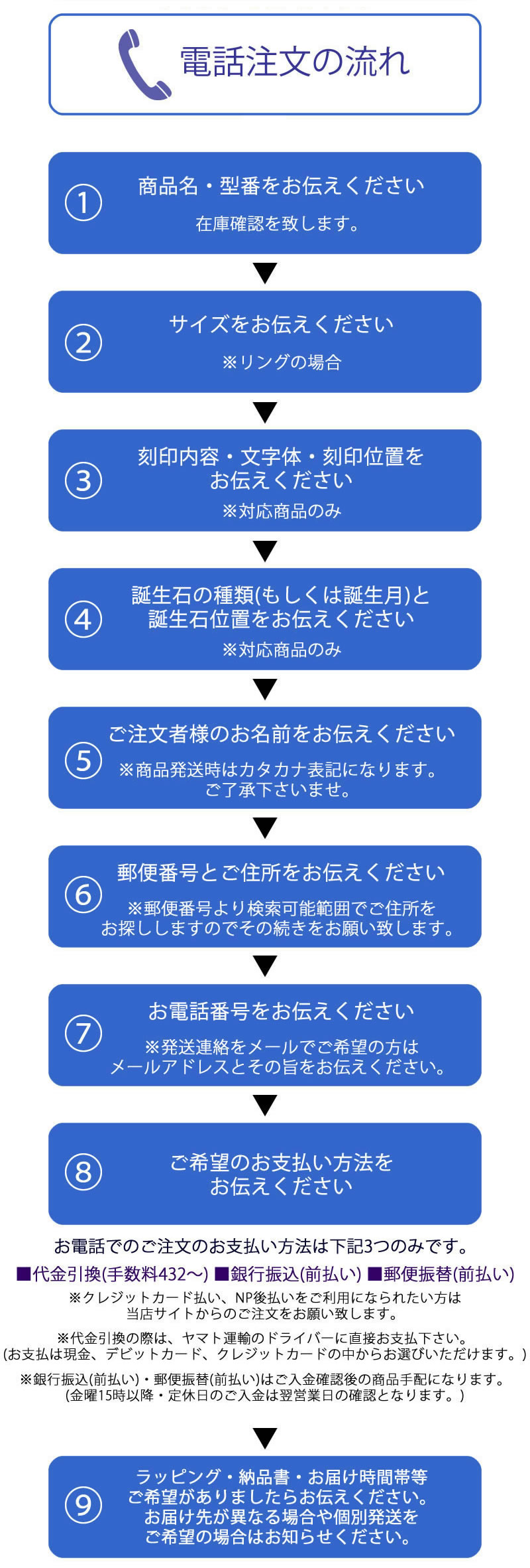 Fax お電話 メールでのご注文 ペアアクセサリー専門店fiss フィス 公式通販