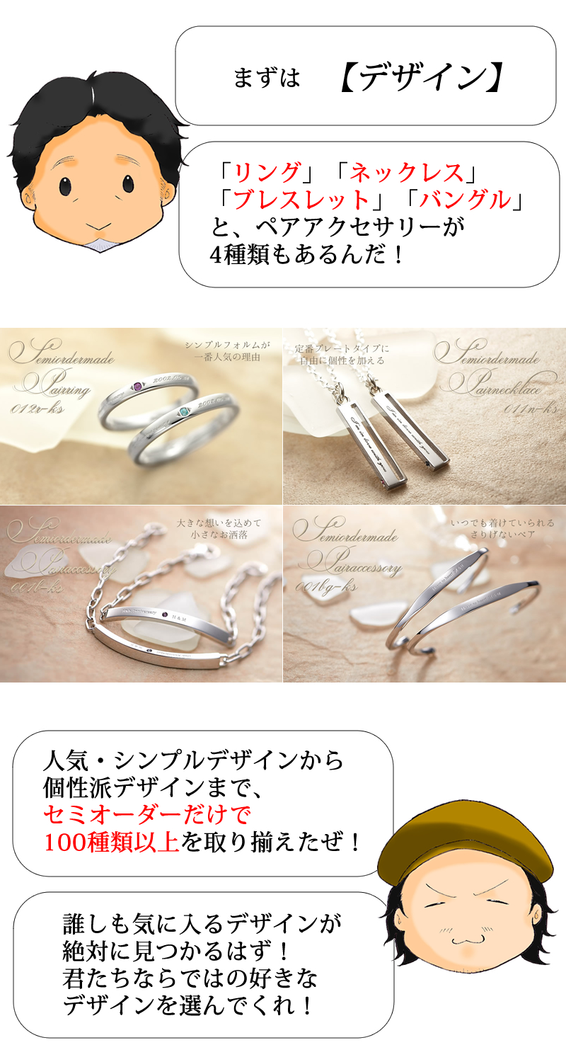ペアアクセサリー FISSセミオーダーメイド 漫画で解説 デザイン