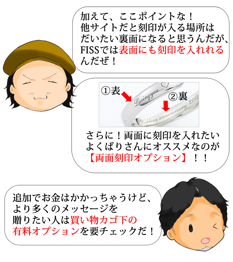 ペアアクセサリー FISSセミオーダーメイド 漫画で解説 両面刻印