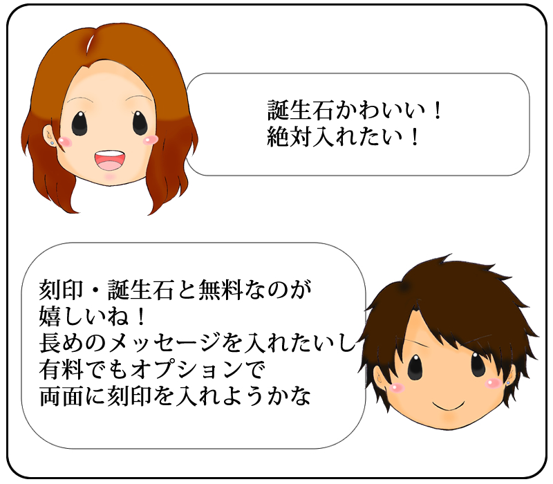 ペアアクセサリー FISSセミオーダーメイド 漫画で解説 刻印 誕生石