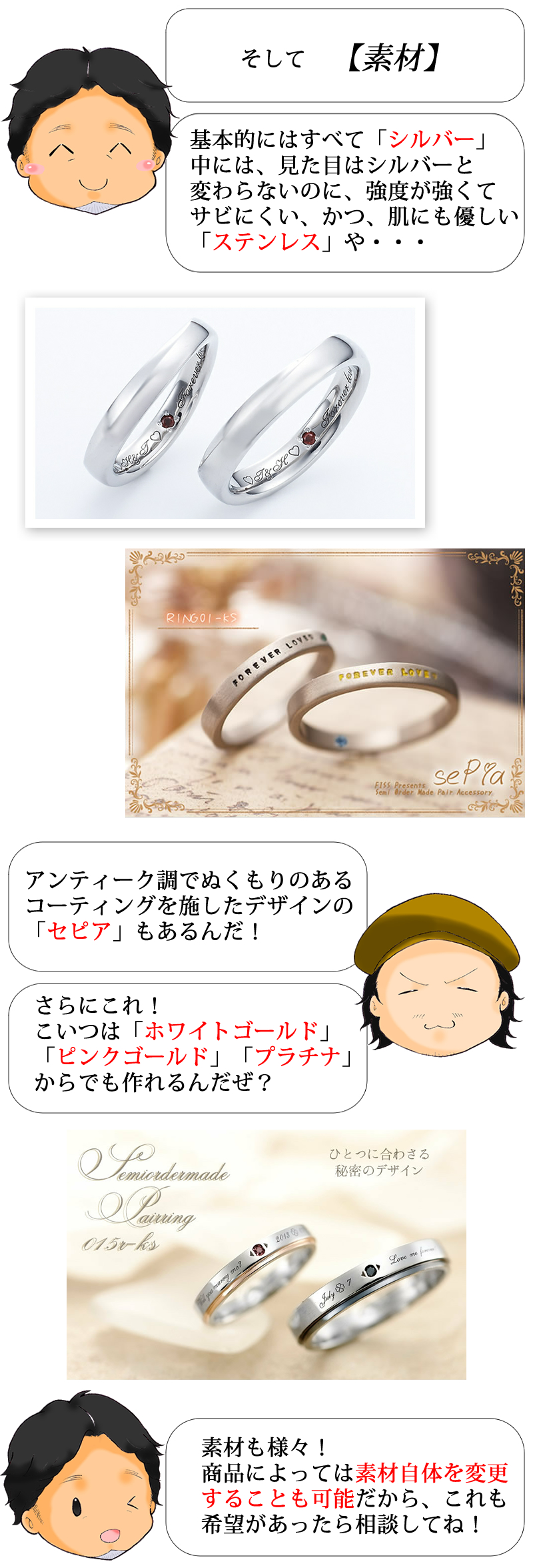 ペアアクセサリー FISSセミオーダーメイド 漫画で解説 素材