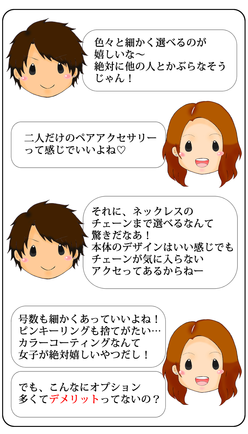 ペアアクセサリー FISSセミオーダーメイド 漫画で解説 ペアリング ペアネックレス
