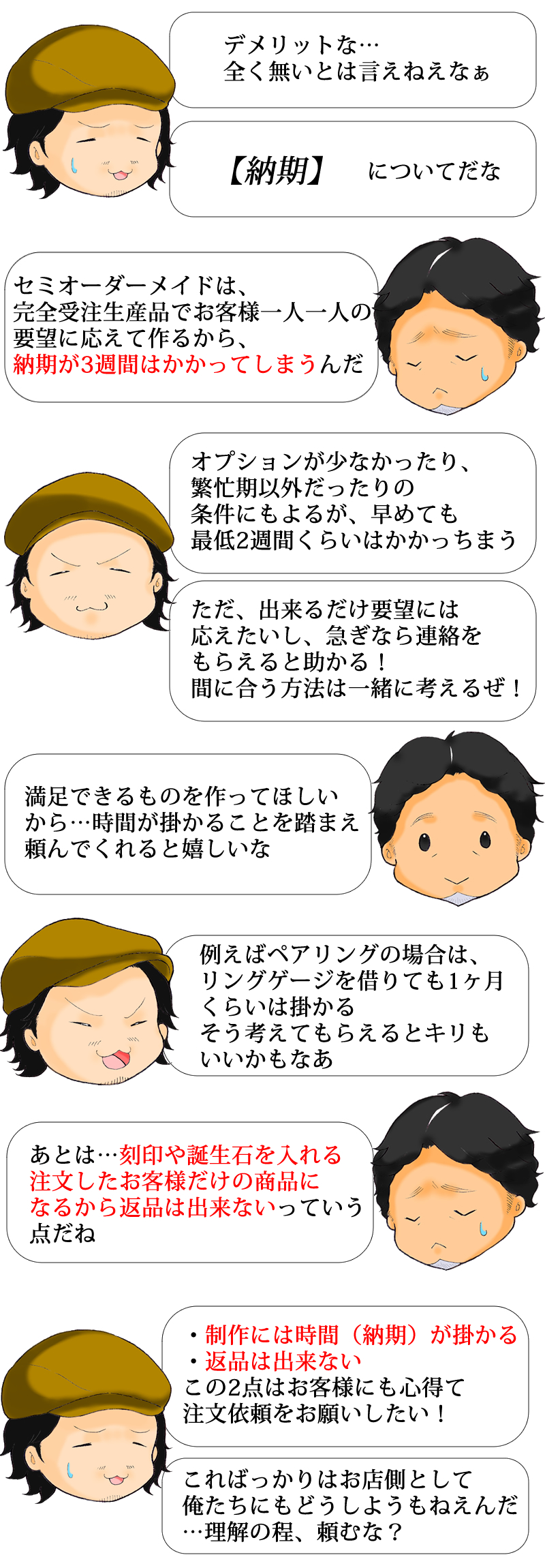 ペアアクセサリー FISSセミオーダーメイド 漫画で解説 納期