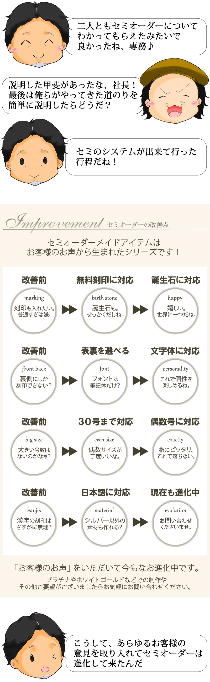ペアアクセサリー FISSセミオーダーメイド 漫画で解説 改善点