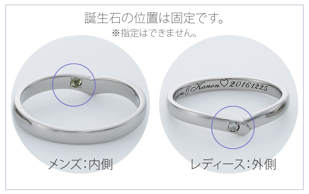 誕生石固定位置t